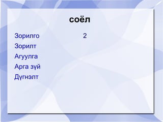 Зорилт 