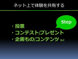 ͥåϤYФ


             Step
?ͶƱ
?ƥ/ץ쥼
?󻭤/ƥ ʤ
 