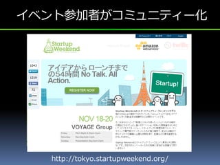 ٥Ȳμߤߥ˥ƥ`




  http://tokyo.startupweekend.org/
 