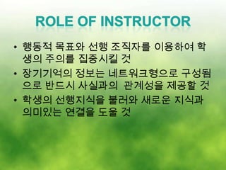 • 행동적 목표와 선행 조직자를 이용하여 학
  생의 주의를 집중시킬 것
• 장기기억의 정보는 네트워크형으로 구성됨
  으로 반드시 사실과의 관계성을 제공할 것
• 학생의 선행지식을 불러와 새로운 지식과
  의미있는 연결을 도울 것
 