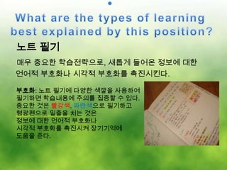 노트 필기
매우 중요한 학습전략으로, 새롭게 들어온 정보에 대한
언어적 부호화나 시각적 부호화를 촉진시킨다.

부호화: 노트 필기에 다양한 색깔을 사용하여
필기하면 학습내용에 주의를 집중할 수 있다.
중요한 것은 빨강색, 파란색으로 필기하고
형광펜으로 밑줄을 치는 것은
정보에 대한 언어적 부호화나
시각적 부호화를 촉진시켜 장기기억에
도움을 준다.
 