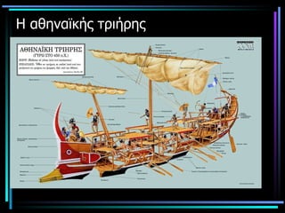 Η αθηναϊκής τριήρης 