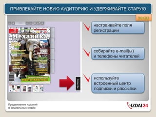 ПРИВЛЕКАЙТЕ НОВУЮ АУДИТОРИЮ И УДЕРЖИВАЙТЕ СТАРУЮ
                                                    показ
                              настраивайте поля
                              регистрации



                              собирайте e-mail(ы)
                              и телефоны читателей




                              используйте
                              встроенный центр
                              подписки и рассылки


Продвижение изданий
в социальных медиа
 