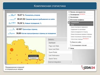Комплексная статистика




Продвижение изданий
в социальных медиа
 