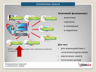 ПЛАТФОРМА IZDAI24


                                     Ключевой функционал:
                                          ◦ аналитика
                                          ◦ подписка
                                          ◦ е-коммерция
                                          ◦ e-маркетинг




                                     Для чего:
                                     •    для взаимодействия с
                                          читателем/подписчиком
                                     •    увеличения охвата
                                     •    получения дохода
Продвижение изданий
в социальных медиа
 