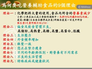 為何要吃營養輔助食品的9個理由
理由一：化學肥料大量的使用,食品內所含的營養素減少
    小麥:小麥在加工成小麥粉的過程中，失掉76％的鐵和88％的鎂.
    菠菜:根據(日本食品標準成分表)所報告菠菜一百克中所含
    維生素C之量所剩不及1/10。
理由二：偏食及飲食習慣不良,
    高脂肪,高熱量,高糖,高鹽,高蛋白,低纖
理由三：生活壓力
理由四：外食頻率增加
理由五：銀髮一族
理由六：您正在努力瘦身
理由丂：不同的年齡與性別，對營養有不同需求
理由八：不良的生活習慣
理由九：特殊疾病或健康狀況
 