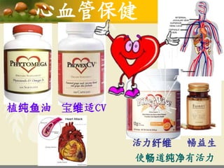 心血管保健



植纯鱼油 宝维适CV


             活力纤维   暢益生
             使畅道纯净有活力
 