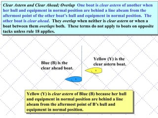Yellow (Y) is  clear astern  of Blue (B) because her hull and equipment in normal position are behind a line abeam from the aftermost point of B’s hull and equipment in normal position.  Yellow (Y) is the clear astern boat. Blue (B) is the clear ahead boat. Clear Astern and Clear Ahead; Overlap   One boat is  clear astern  of another when her hull and equipment in normal position are behind a line abeam from the aftermost point of the other boat’s hull and equipment in normal position.  The other boat is  clear ahead .   They  overlap  when neither is  clear astern  or when a boat between them  overlaps  both.  These terms do not apply to boats on opposite tacks unless rule 18 applies. 
