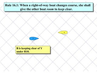 B is keeping clear of Y under R10. Rule 16.1: When a right-of-way boat changes course, she shall give the other boat  room  to  keep clear . 