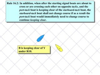 B is keeping clear of Y under R10. Rule 16.2: In addition, when after the starting signal boats are about to cross or are crossing each other on opposite  tacks , and the  port-tack  boat is keeping clear of the  starboard-tack  boat, the  starboard-tack  boat shall not change course if as a result the  port-tack  boat would immediately need to change course to continue  keeping clear .  