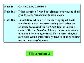 Illustration 3 Rule 16  CHANGING COURSE Rule 16.1 When a right-of-way boat changes course, she shall give the other boat  room  to  keep clear . Rule 16.2 In addition, when after the starting signal boats are about to cross or are crossing each other on opposite  tacks , and the  port-tack  boat is keeping clear of the  starboard-tack  boat, the  starboard-tack  boat shall not change course if as a result the  port-tack  boat would immediately need to change course to continue  keeping clear .  