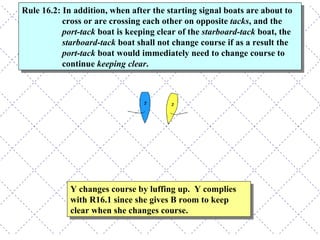 Y changes course by luffing up.  Y complies with R16.1 since she gives B room to keep clear when she changes course. Rule 16.2: In addition, when after the starting signal boats are about to cross or are crossing each other on opposite  tacks , and the  port-tack  boat is keeping clear of the  starboard-tack  boat, the  starboard-tack  boat shall not change course if as a result the  port-tack  boat would immediately need to change course to continue  keeping clear .  