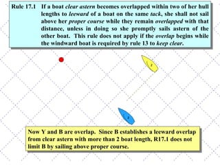 Now Y and B are overlap.  Since B establishes a leeward overlap from clear astern with more than 2 boat length, R17.1 does not limit B by sailing above proper course. Rule 17.1 If a boat  clear astern  becomes overlapped within two of her hull lengths to  leeward  of a boat on the same  tack , she shall not sail above her  proper course  while they remain  overlapped  with that distance, unless in doing so she promptly sails astern of the other boat.  This rule does not apply if the  overlap  begins while the windward boat is required by rule 13 to  keep clear . 