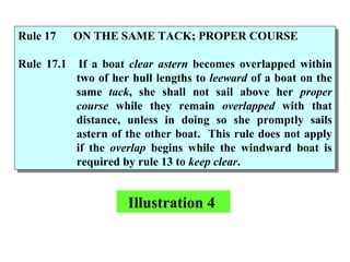 Illustration 4  Rule 17  ON THE SAME TACK; PROPER COURSE Rule 17.1 If a boat  clear astern  becomes overlapped within two of her hull lengths to  leeward  of a boat on the same  tack , she shall not sail above her  proper course  while they remain  overlapped  with that distance, unless in doing so she promptly sails astern of the other boat.  This rule does not apply if the  overlap  begins while the windward boat is required by rule 13 to  keep clear . 
