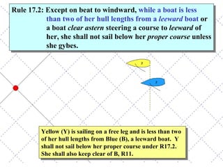 Yellow (Y) is sailing on a free leg and is less than two of her hull lengths from Blue (B), a leeward boat.  Y shall not sail below her proper course under R17.2.  She shall also keep clear of B, R11. Rule 17.2: Except on beat to windward,  while a boat is less than two of her hull lengths from a  leeward  boat  or a boat  clear astern  steering a course to  leeward  of her, she shall not sail below her  proper course  unless she gybes. 