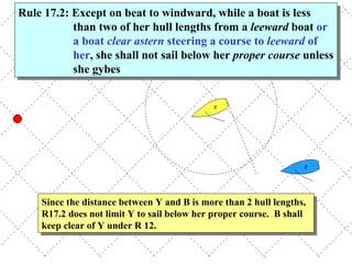 Since the distance between Y and B is more than 2 hull lengths, R17.2 does not limit Y to sail below her proper course.  B shall keep clear of Y under R 12. Rule 17.2: Except on beat to windward, while a boat is less than two of her hull lengths from a  leeward  boat  or a boat  clear astern  steering a course to  leeward  of her , she shall not sail below her  proper course  unless she gybes 