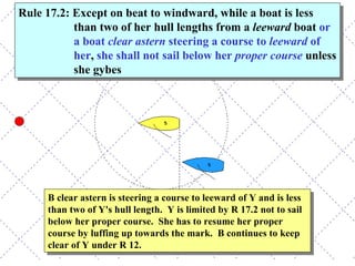 B clear astern is steering a course to leeward of Y and is less than two of Y's hull length.  Y is limited by R 17.2 not to sail below her proper course.  She has to resume her proper course by luffing up towards the mark.  B continues to keep clear of Y under R 12.  Rule 17.2: Except on beat to windward, while a boat is less than two of her hull lengths from a  leeward  boat  or a boat  clear astern  steering a course to  leeward  of her ,  she shall not sail below her  proper course  unless she gybes 