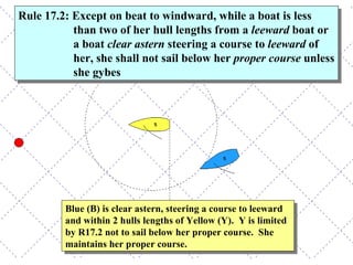 Blue (B) is clear astern, steering a course to leeward and within 2 hulls lengths of Yellow (Y).  Y is limited by R17.2 not to sail below her proper course.  She maintains her proper course. Rule 17.2: Except on beat to windward, while a boat is less than two of her hull lengths from a  leeward  boat or a boat  clear astern  steering a course to  leeward  of her, she shall not sail below her  proper course  unless she gybes 