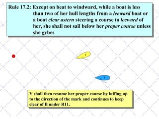 Y shall then resume her proper course by luffing up to the direction of the mark and continues to keep clear of B under R11. Rule 17.2: Except on beat to windward, while a boat is less than two of her hull lengths from a  leeward  boat or a boat  clear astern  steering a course to  leeward  of her, she shall not sail below her  proper course  unless she gybes 