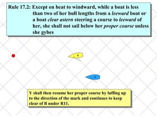 Y shall then resume her proper course by luffing up to the direction of the mark and continues to keep clear of B under R11. Rule 17.2: Except on beat to windward, while a boat is less than two of her hull lengths from a  leeward  boat or a boat  clear astern  steering a course to  leeward  of her, she shall not sail below her  proper course  unless she gybes 