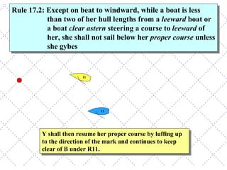 Y shall then resume her proper course by luffing up to the direction of the mark and continues to keep clear of B under R11. Rule 17.2: Except on beat to windward, while a boat is less than two of her hull lengths from a  leeward  boat or a boat  clear astern  steering a course to  leeward  of her, she shall not sail below her  proper course  unless she gybes 