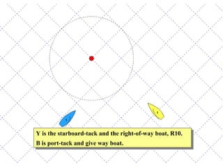 Y is the starboard-tack and the right-of-way boat, R10. B is port-tack and give way boat. 