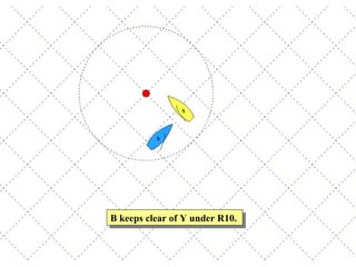 B keeps clear of Y under R10. 