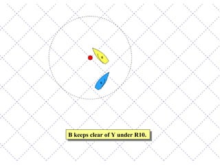 B keeps clear of Y under R10. 