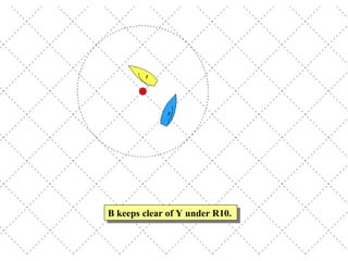 B keeps clear of Y under R10. 