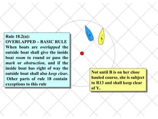 Not until B is on her close hauled course, she is subject to R13 and shall keep clear of Y. Rule 18.2(a):  OVERLAPPED – BASIC RULE When boats are  overlapped  the outside boat shall give the inside boat  room  to round or pass the  mark  or  obstruction , and if the inside boat has right of way the outside boat shall also  keep clear .  Other parts of rule 18 contain exceptions to this rule 