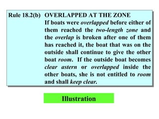Rule 18.2(b) OVERLAPPED AT THE ZONE If boats were  overlapped  before either of them reached the  two-length zone  and the  overlap  is broken after one of them has reached it, the boat that was on the outside shall continue to give the other boat  room .  If the outside boat becomes  clear astern  or  overlapped  inside the other boats, she is not entitled to  room  and shall  keep clear. Illustration 