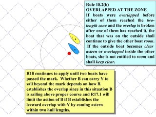 R18 continues to apply until two boats have passed the mark.  Whether B can carry Y to sail beyond the mark depends on how B establishes the overlap since in this situation B is sailing above proper course and R17.1 will limit the action of B if B establishes the leeward overlap with Y by coming astern within two hull lengths. Rule 18.2(b) OVERLAPPED AT THE ZONE If boats were  overlapped  before either of them reached the  two-length zone  and the  overlap  is broken after one of them has reached it, the boat that was on the outside shall continue to give the other boat  room .  If the outside boat becomes  clear astern  or  overlapped  inside the other boats, she is not entitled to  room  and shall  keep clear. 