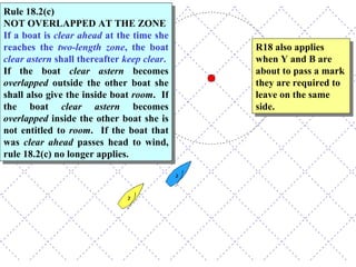 R18 also applies when Y and B are about to pass a mark they are required to leave on the same side. Rule 18.2(c) NOT OVERLAPPED AT THE ZONE If a boat is  clear ahead  at the time she reaches the  two-length zone , the boat  clear astern  shall thereafter  keep clear .   If the boat  clear astern  becomes  overlapped  outside the other boat she shall also give the inside boat  room .  If the boat  clear astern  becomes  overlapped  inside the other boat she is not entitled to  room .  If the boat that was  clear ahead  passes head to wind, rule 18.2(c) no longer applies.  