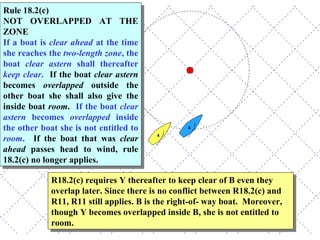 Rule 18.2(c) NOT OVERLAPPED AT THE ZONE If a boat is  clear ahead  at the time she reaches the  two-length zone , the boat  clear astern  shall thereafter  keep clear .   If the boat  clear astern  becomes  overlapped  outside the other boat she shall also give the inside boat  room .  If the boat  clear astern  becomes  overlapped  inside the other boat she is not entitled to  room .   If the boat that was  clear ahead  passes head to wind, rule 18.2(c) no longer applies.  R18.2(c) requires Y thereafter to keep clear of B even they overlap later. Since there is no conflict between R18.2(c) and R11, R11 still applies. B is the right-of- way boat.  Moreover, though Y becomes overlapped inside B, she is not entitled to room. 
