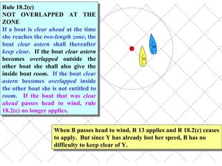 When B passes head to wind, R 13 applies and R 18.2(c) ceases to apply.  But since Y has already lost her speed, B has no difficulty to keep clear of Y. Rule 18.2(c) NOT OVERLAPPED AT THE ZONE If a boat is  clear ahead  at the time she reaches the  two-length zone , the boat  clear astern  shall thereafter  keep clear .   If the boat  clear astern  becomes  overlapped  outside the other boat she shall also give the inside boat  room .  If the boat  clear astern  becomes  overlapped  inside the other boat she is not entitled to  room .   If the boat that was  clear ahead  passes head to wind, rule 18.2(c) no longer applies.  