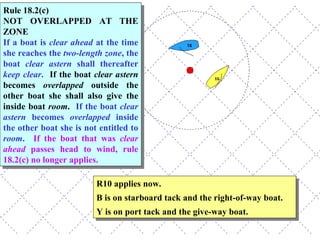 R10 applies now. B is on starboard tack and the right-of-way boat. Y is on port tack and the give-way boat.  Rule 18.2(c) NOT OVERLAPPED AT THE ZONE If a boat is  clear ahead  at the time she reaches the  two-length zone , the boat  clear astern  shall thereafter  keep clear .   If the boat  clear astern  becomes  overlapped  outside the other boat she shall also give the inside boat  room .  If the boat  clear astern  becomes  overlapped  inside the other boat she is not entitled to  room .   If the boat that was  clear ahead  passes head to wind, rule 18.2(c) no longer applies.  
