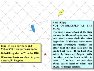 Blue (B) is on port-tack and Yellow (Y) is on starboard-tack. B shall keep clear of Y under R10.  When two boats are about to pass a mark, R18 applies. Rule 18.2(c) NOT OVERLAPPED AT THE ZONE If a boat is  clear ahead  at the time she reaches the  two-length zone , the boat  clear astern  shall thereafter  keep clear .  If the boat  clear astern  becomes  overlapped  outside the other boat she shall also give the inside boat  room .  If the boat  clear astern  becomes  overlapped  inside the other boat she is not entitled to  room .  If the boat that was  clear ahead  passes head to wind, rule 18.2(c) no longer applies.  