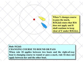 When Y changes course to pass the mark, R18.2(d) states that R16 does not apply and B shall continue to keep clear of Y under R18.2(c). Rule 18.2(d) CHANGING COURSE TO ROUND OR PASS When rule 18 applies between two boats and the right-of-way boat is changing course to round or pass a  mark , rule 16 does not apply between her and the other boat. 