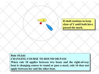 B shall continue to keep clear of Y until both have passed the mark. Rule 18.2(d) CHANGING COURSE TO ROUND OR PASS When rule 18 applies between two boats and the right-of-way boat is changing course to round or pass a  mark , rule 16 does not apply between her and the other boat. 