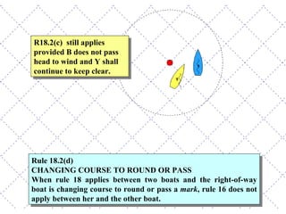 R18.2(c)  still applies provided B does not pass head to wind and Y shall continue to keep clear. Rule 18.2(d) CHANGING COURSE TO ROUND OR PASS When rule 18 applies between two boats and the right-of-way boat is changing course to round or pass a  mark , rule 16 does not apply between her and the other boat. 