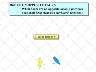 B  keeps clear of Y. Rule 10: ON OPPOSITE TACKS When boats are on opposite  tacks , a  port-tack  boat shall  keep clear  of a  starboard–tack  boat. 