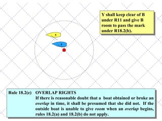 Y shall keep clear of B under R11 and give B room to pass the mark under R18.2(b). Rule 18.2(e) OVERLAP RIGHTS   If there is reasonable doubt that a  boat obtained or broke an  overlap  in time, it shall be presumed that she did not.  If the outside boat is unable to give  room  when an  overlap  begins, rules 18.2(a) and 18.2(b) do not apply. 