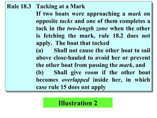 Illustration 2 Rule 18.3 Tacking at a Mark   If two boats were approaching a  mark  on opposite  tacks  and one of them completes a tack in the  two-length zone  when the other is fetching the mark, rule 18.2 does not apply.  The boat that tacked (a) Shall not cause the other boat to sail above close-hauled to avoid her or prevent the other boat from passing the  mark , and  (b) Shall give  room  if the other boat becomes  overlapped  inside her, in which case rule 15 does not apply 