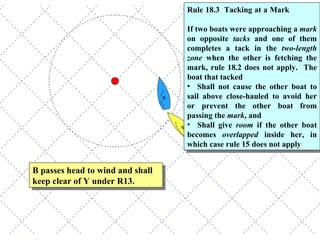 B passes head to wind and shall keep clear of Y under R13.  Rule 18.3  Tacking at a Mark   If two boats were approaching a  mark  on opposite  tacks  and one of them completes a tack in the  two-length zone  when the other is fetching the mark, rule 18.2 does not apply.  The boat that tacked Shall not cause the other boat to sail above close-hauled to avoid her or prevent the other boat from passing the  mark , and  Shall give  room  if the other boat becomes  overlapped  inside her, in which case rule 15 does not apply 