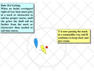 Y is now passing the mark in a seamanlike way and B continues to keep clear and give room. Rule 18.4 Gybing  When an inside  overlapped  right-of-way boat must gybe at a  mark  or  obstruction  to sail her proper course, until she gybes she shall sail no farther from the  mark  or  obstruction  than needed to sail that course. 