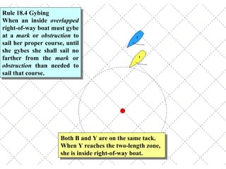 Both B and Y are on the same tack.  When Y reaches the two-length zone, she is inside right-of-way boat.  Rule 18.4 Gybing  When an inside  overlapped  right-of-way boat must gybe at a  mark  or  obstruction  to sail her proper course, until she gybes she shall sail no farther from the  mark  or  obstruction  than needed to sail that course. 