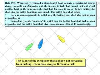 This is one of the exceptions that a boat is not prevented from tacking.  G continues to give B room to tack. Rule 19.1: When safety required a close-hauled boat to make a substantial course change to avoid an  obstruction  and she intends to tack, but cannot tack and avoid another boat on the same  tack , she shall hail for  room  to do so.  Before tacking she shall give the hailed boat time to respond.  The hailed boat shall either  tack as soon as possible, in which case the hailing boat shall also tack as soon as possible, or immediately reply ‘You tack’, in which case the hailing boat shall tack as soon as possible and the hailed boat shall give  room , and rules 10 and 13 do not apply. 