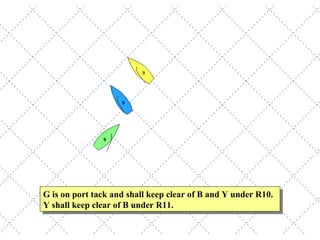 G is on port tack and shall keep clear of B and Y under R10.  Y shall keep clear of B under R11. 