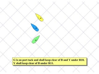 G is on port tack and shall keep clear of B and Y under R10.  Y shall keep clear of B under R11. 