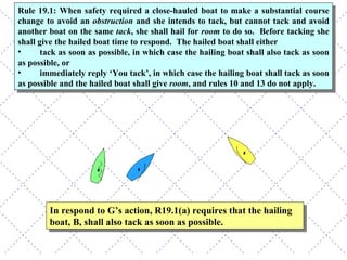 In respond to G’s action, R19.1(a) requires that the hailing boat, B, shall also tack as soon as possible. Rule 19.1: When safety required a close-hauled boat to make a substantial course change to avoid an  obstruction  and she intends to tack, but cannot tack and avoid another boat on the same  tack , she shall hail for  room  to do so.  Before tacking she shall give the hailed boat time to respond.  The hailed boat shall either  tack as soon as possible, in which case the hailing boat shall also tack as soon as possible, or immediately reply ‘You tack’, in which case the hailing boat shall tack as soon as possible and the hailed boat shall give  room , and rules 10 and 13 do not apply. 
